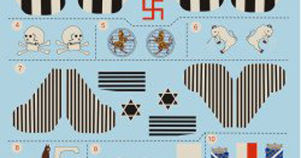 Fokker D VII Part 1 72 024 Shop High Quality Aircraft Decals At