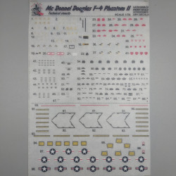 McDonnell Douglas F-4 Phantom II technical stencils 0008-72 Scale 1:72