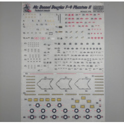 McDonnell Douglas F-4 Phantom II technical stencils 0008-72 Scale 1:72