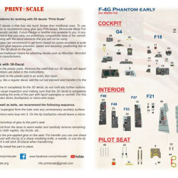 F-4G Phantom (early) for MENG set Instrument Panel 3D48 021 Scale 1/48