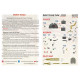 Spitfire Mk.VIII for Eduard Kit Instrument Panel 3D48-022 Scale 1/48