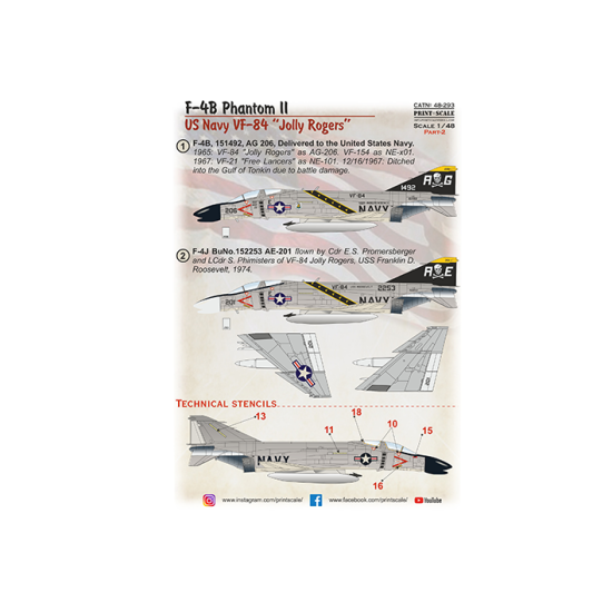 F-4B Phantom II US NAVY VF-84 "Jolly Rogers" Part 2 48-293 Scale 1/48 F-4B Phantom II US NAVY VF-84 "Jolly Rogers" Part 2 48-293 Scale 1/48