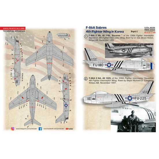 F-86A Sabres 4th Fighter Wing in Korea 48-304 Scale 1/48