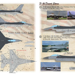F-16 Desert Storm Part 3 48-333 Scale 1/48