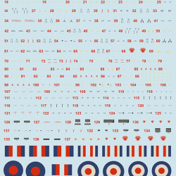 Hawker Hunter RAF basic stencil 72-520 Scale 1/72