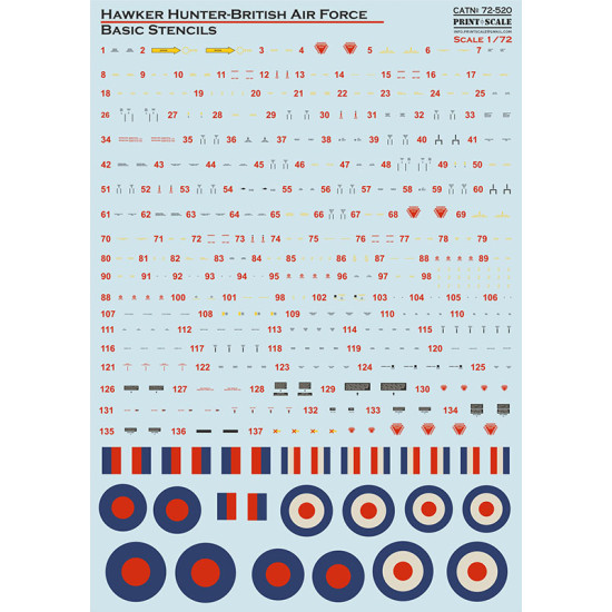 Hawker Hunter RAF basic stencil 72-520 Scale 1/72