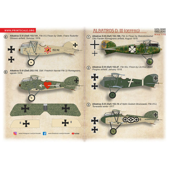 Albatros D.lll ( OEFFAG) 72-525 Scale 1/72