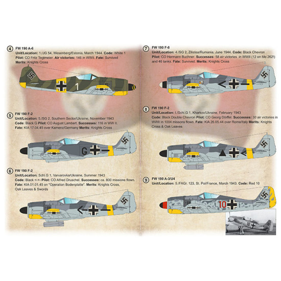 FW 190 A-3, A-4, A-5, A-6, F & Recon Part-1 48-281 Scale 1:48