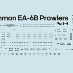 EA-6 Prowler Part 4 72-512 Scale 1:72