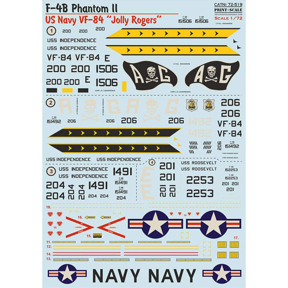 F-4B Phantom II US Navy VF-84 (Jolly Rogers) Scale 1:72 | Historic ...