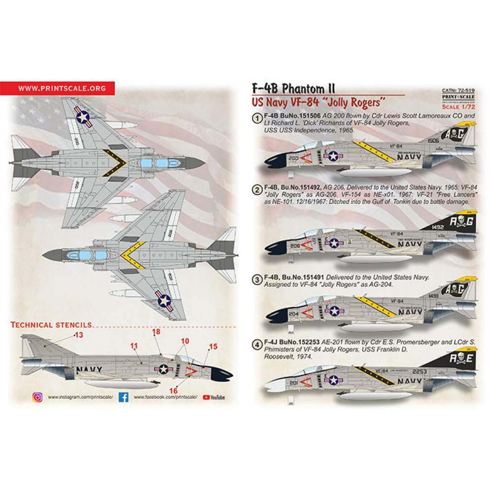 F-4B Phantom II US Navy VF-84 (Jolly Rogers) Scale 1:72 | Historic ...