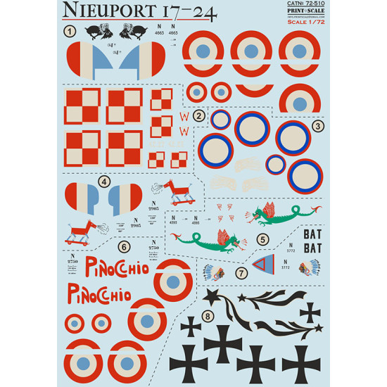 Nieuport 17-24 72-510 Scale 1:72