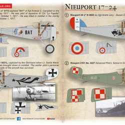 Nieuport 17-24 72-510 Scale 1:72