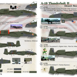 A-10 Thunderbolt II Part 2 48-255 Scale 1/48