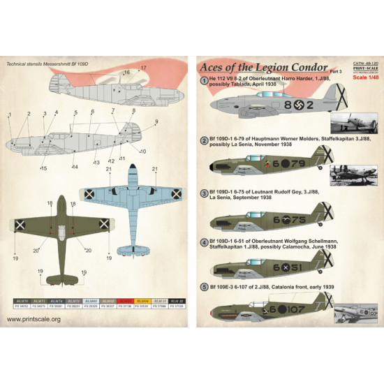 Aces of the Lrgion Condor Part-3 48-120 Scale 1/48