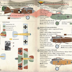 Albatros D.I & D.II Aces of WWI 72-235 Scale 1/72