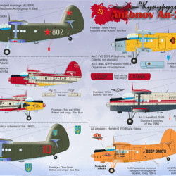 ANTONOV AN-2 144-009 SCALE 1/144