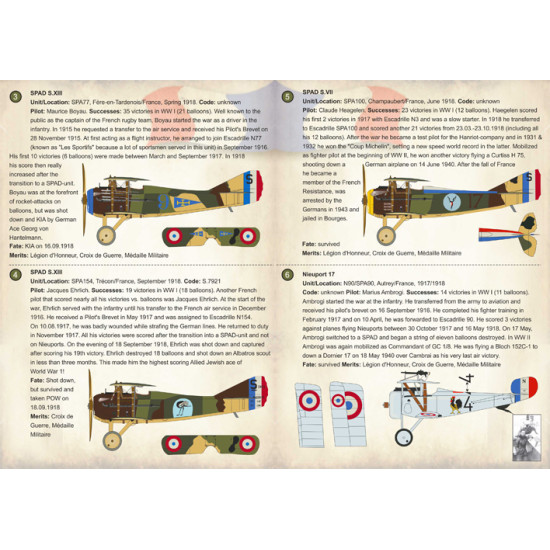Balloon-Busting Aces of WW I Part 2 - France 72-225 Scale 1/72