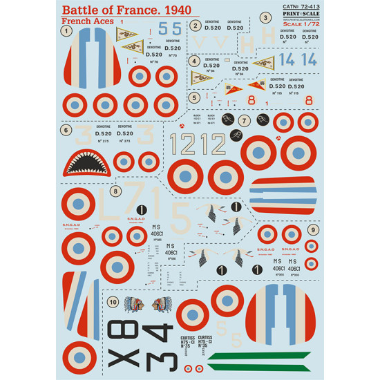 Battle of France. 1940 72-413 Scale 1/72