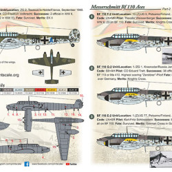 Bf-110 Zerstorer Part 2 48-224 Scale 1/48