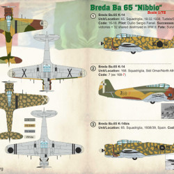 Breda Ba 65 Nibbio 72-219 Scale 1/72