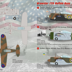 Brewster F2A Buffalo 48-075 Scale 1/48