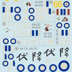 Bristol Beaufort Part 2 72-328 Scale 1/72