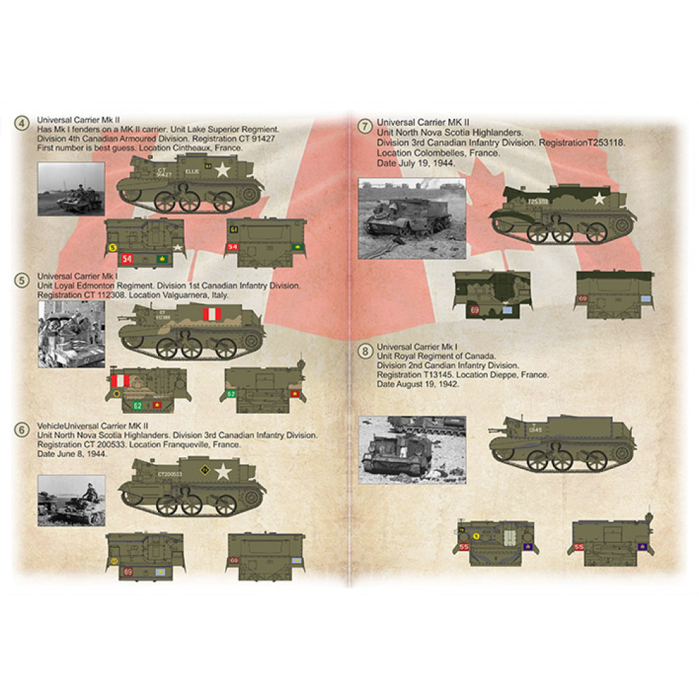 Canadian Universal Carriers - WWII Military Vehicles - Printscale.org, Scale: 1/35