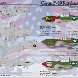 Curtiss P-40 Kittyhawk 72-023 Scale 1/72