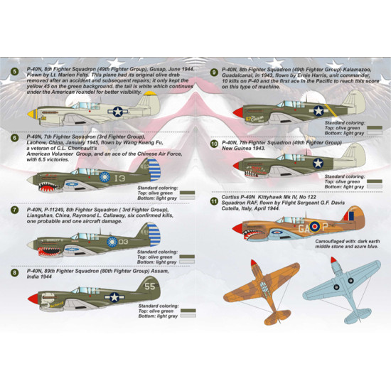 Kit Maquette Avion Curtiss P-40E Warhawk 1/48 - Super Scale International - Réf. 48-466 - Neuf