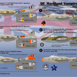 DE Havilland Vampire 72-047 Scale 1/72