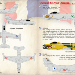 Dassault MD 450 Ouragan 72-262 Scale 1/72