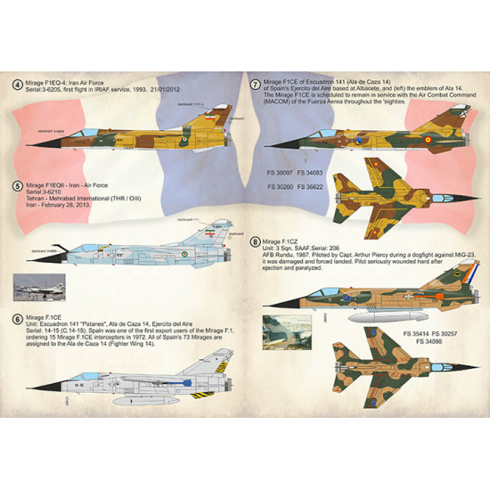 Dassault Mirage F.1 Part-1 72-373 Scale 1/72