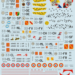 Dassault Mirage F.1 Part-2 72-397 Scale 1/72