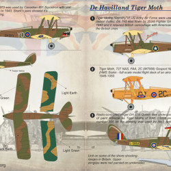 De Havilland Tiger Moth 72-103 Scale 1/72