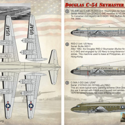 Douglas C-54 Skymaster 72-203 Scale 1/72