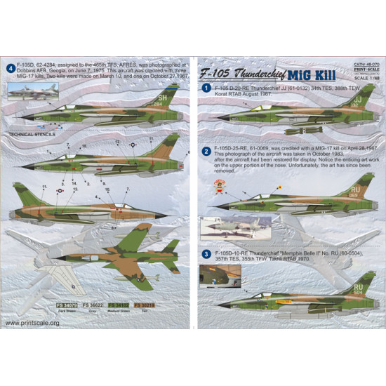F-105 Thunderchief MiG Kill 48-070 Scale 1/48