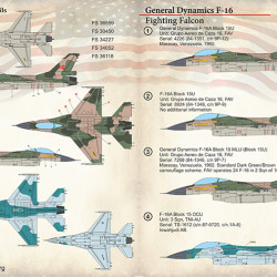 F-16 Fighting Falcon 72-364 Scale 1/72