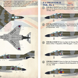 F-4 Phantom II FGR.Mk 2 Part-1 72-280 Scale 1/72