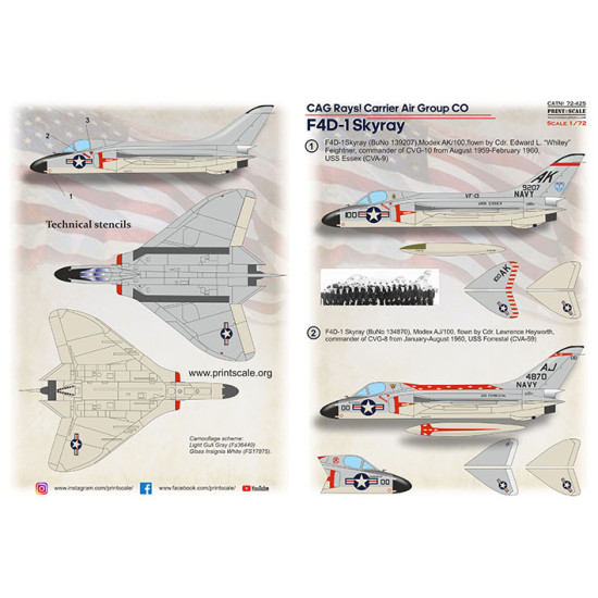 F4D-1 Skyray 72-425 Scale 1/72