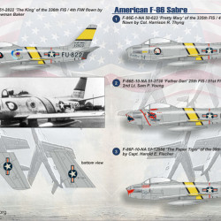 F-86 Sabre Mig Killer Part 1 48-063 Scale 1/48