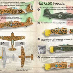 Fiat G.50 Freccia 72-144 Scale 1/72