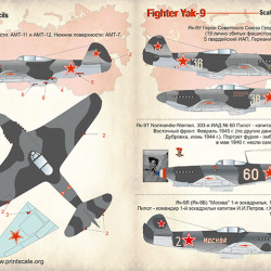 Fighter Yak-9 72-072 Scale 1/72