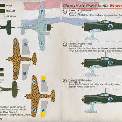 Finnish Air Force in the Winter war 72-332 Scale 1/72