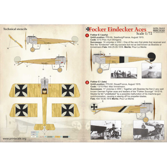 Fokker Eindecker Aces 72-213 Scale 1/72