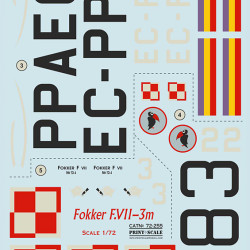 Fokker F.VII-3m 72-255 Scale 1/72