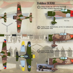 Fokker XXI 72-123 Scale 1/72