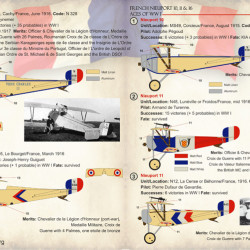 French Nieuport 10_11_16 72-257 Scale 1/72