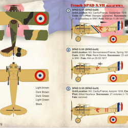 French SPAD S.VII 72-259 Scale 1/72