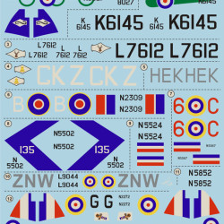 Gloster Gladiator 72-062 Scale 1/72